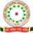 Laxmibai Mahila Nagrik Sahakari Bank Maradit