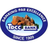 Tiruchirapalli Dist. Cent Co-operative Bank