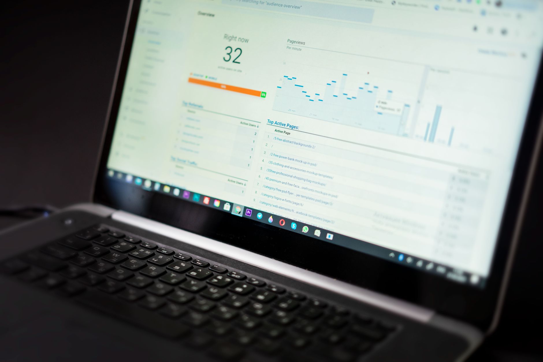 Navigating the Online Dashboard and Core Features understanding layout