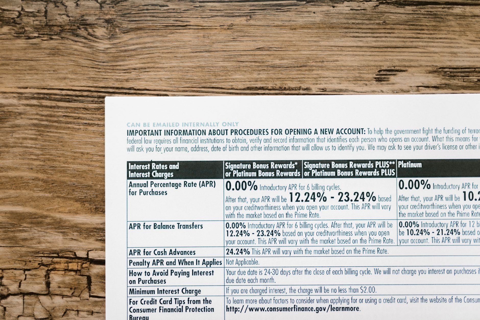 Understanding Interest Rates and Fee Structures understanding interest